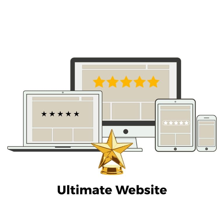 Ultimate Website – Maximale Performance & Automatisierung €2999 einmalig